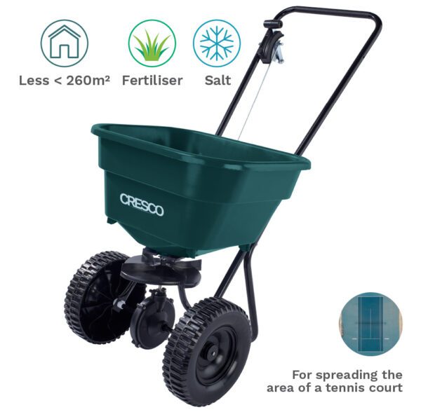 Broadcast Spreader for All Seasons